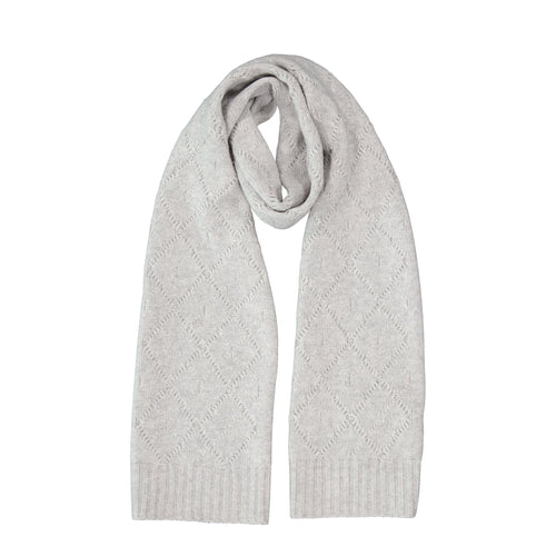 's Max Mara Titty Wool And Cashmere Scarf